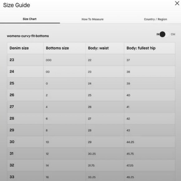 Everlane Curvy Cheeky Washed Midnight Jeans 31 x 28.5 - Picture 6 of 7